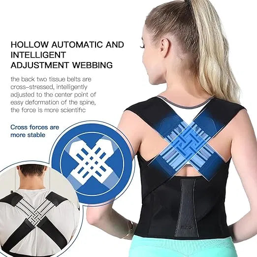 Unisex Posture Corrector Belt